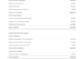 do ngo and charity bookkeeping using quickbooks and xero